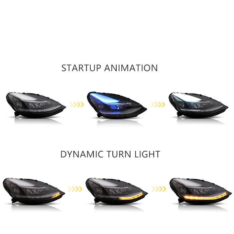Bimmor 2019-2021  Model Y Front LED Headlight OEM Standard Auto Car Head Light Lamp Long Expiration 6000k Color Temperature